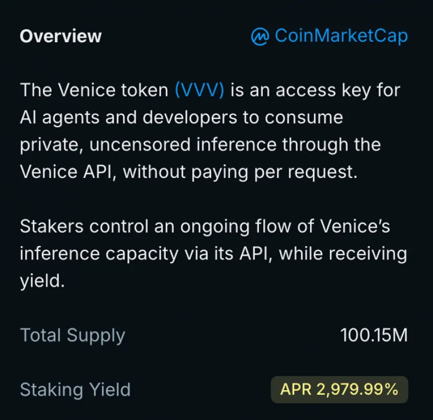 Erik Voorhees' Venice Launches VVV Token on Ethereum Layer 2 Base, Airdrops 50% Supply; 400,000 Users Registered