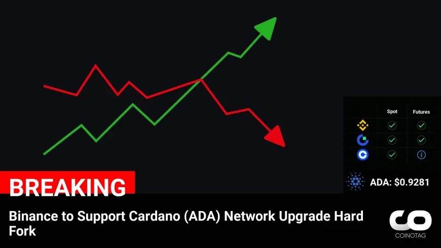 Binance Announces Support for Cardano (ADA) Network's Hard Fork Upgrade