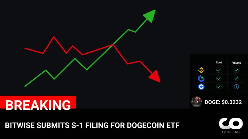 Bitwise Files S-1 for Dogecoin ETF as $DOGE Soars to $0.3232: Latest Cryptocurrency News