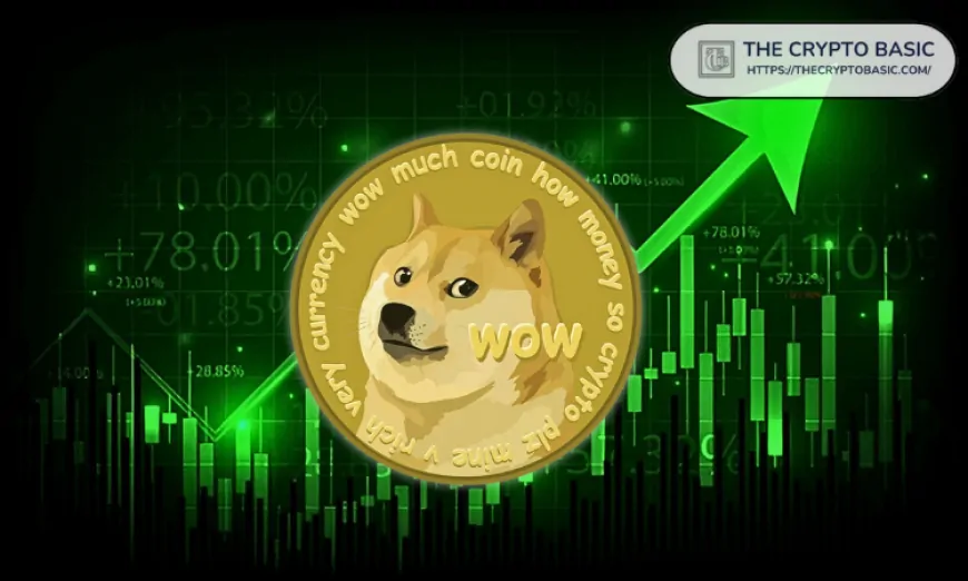 Dogecoin to $3.8: Analyst Says DOGE Gearing for Massive Rally as Social Dominance Spikes