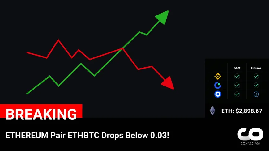 ETHBTC Plummets Below 0.03, Ethereum (ETH) Valued at $2,898.67 – Latest Cryptocurrency Update!