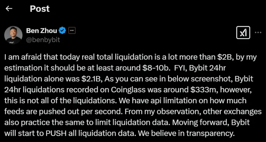 ETH, HBAR, and BONK: Market Trends and Investor Sentiment