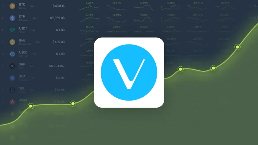 VeChain Dropped -28.14% in Last Month and is Predicted to Reach $ 0.039949 By Feb 13, 2025