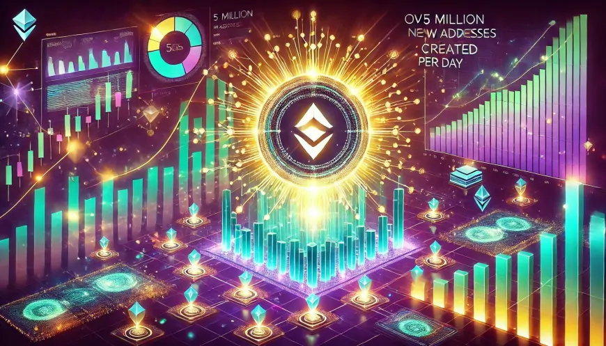 Solana Network Expanding At Strong Pace – Metrics Show 5 Million+ New Addresses Created Daily