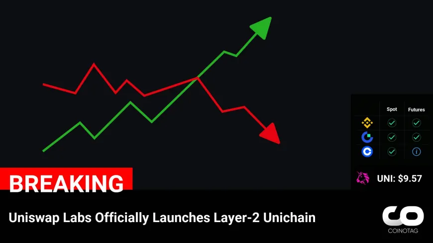 Uniswap Labs Launches Layer-2 Unichain: Exciting Developments for Uniswap ($UNI)