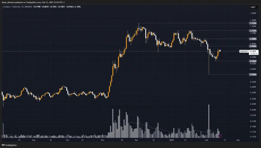 CARDANO PRICE ANALYSIS & PREDICTION (February 13) –ADA Continues to Recover Amid Bearish But Will it Last?