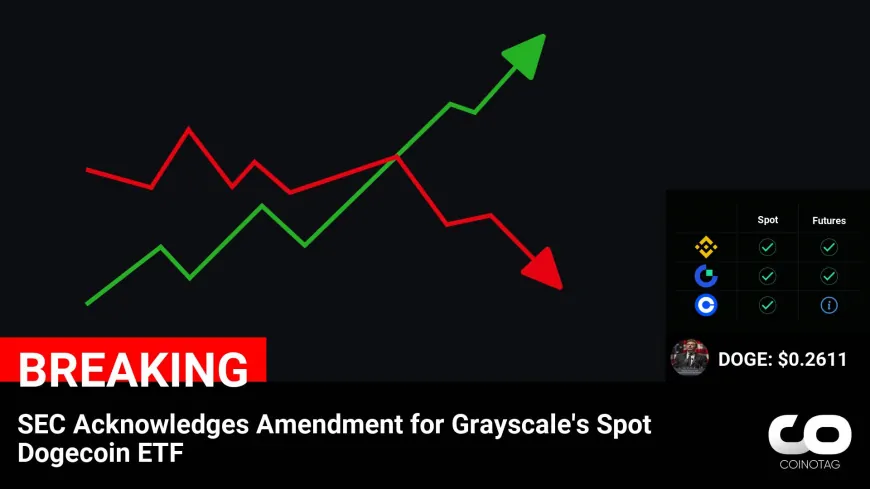 SEC Acknowledges Amendment for Grayscale's Spot Dogecoin ETF

?Coin:
Dogecoin ( $DOGE ) $0.2611