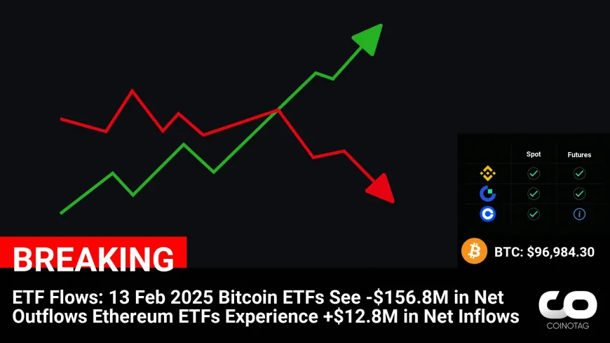 ETF Flows: 13 Feb 2025
Bitcoin ETFs See -$156.8M in Net Outflows
Ethereum ETFs Experience +$12.8M in Net Inflows

?Coin:
Bitcoin ( $BTC ) $96,984.30
Ethereum ( $ETH ) $2,703.52