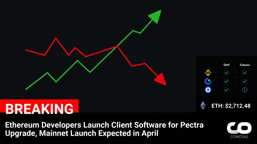 Ethereum Developers Launch Client Software for Pectra Upgrade, Mainnet Launch Expected in April

?Coin:
Ethereum ( $ETH ) $2,712.48