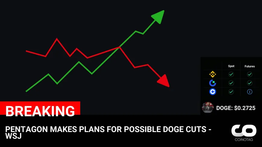 PENTAGON MAKES PLANS FOR POSSIBLE DOGE CUTS – WSJ

?Coin:
DOGE ( $DOGE ) $0.2725