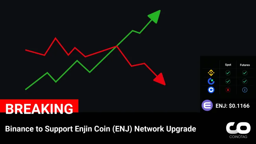 Binance to Support Enjin Coin (ENJ) Network Upgrade

?Coin:
ENJ ( $ENJ ) $0.1166