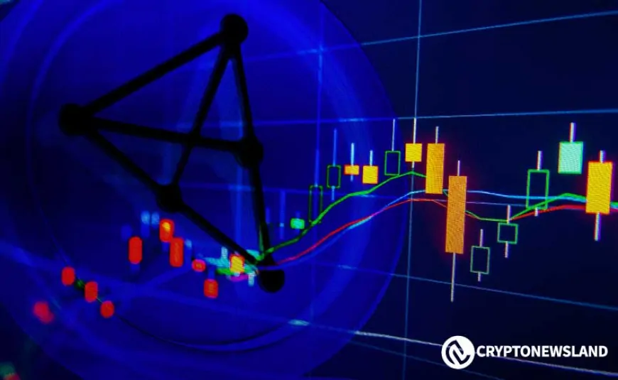 Chiliz (CHZ) Forms Rounding Bottom Pattern as Market Eyes Potential Return to $0.50 Resistance