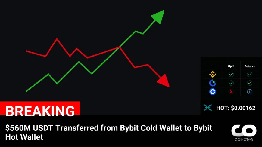 $560M USDT Transferred from Bybit Cold Wallet to Bybit Hot Wallet