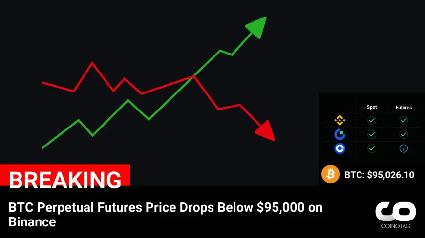 BTC Perpetual Futures Price Drops Below $95,000 on Binance

?Coin:
BTC ( $BTC ) $95,026.10