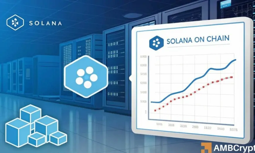 Will Solana's price be affected as daily active addresses dip to 3.5M