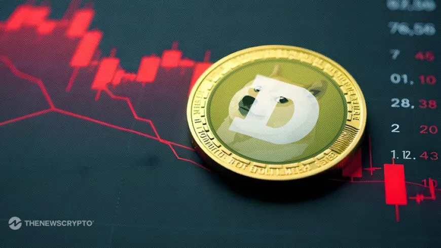 Dogecoin (DOGE) Price Drops 10% Amid Rising Selling Pressure