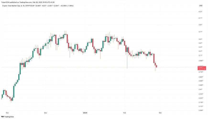 Binance Rejects ‘Market Manipulation' Claims Over ETH and SOL Transfers