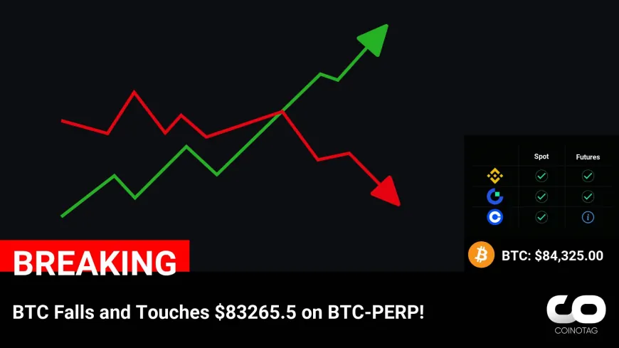 BTC Falls and Touches $83265.5 on BTC-PERP!

?Coin:
BTC ( $BTC ) $84,325.00