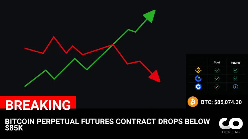 BITCOIN PERPETUAL FUTURES CONTRACT DROPS BELOW $85K

?Coin:
Bitcoin ( $BTC ) $85,074.30