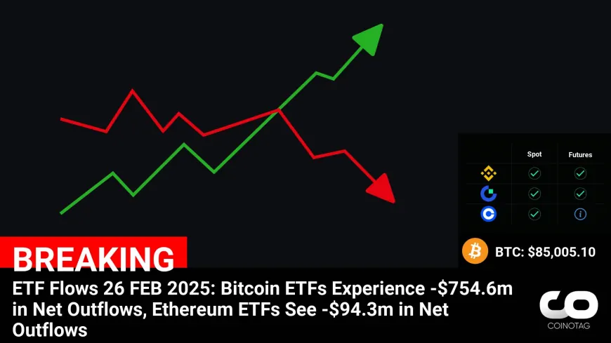 ETF Flows 26 FEB 2025: Bitcoin ETFs Experience -$754.6m in Net Outflows, Ethereum ETFs See -$94.3m in Net Outflows

?Coin:
Bitcoin ( $BTC ) $85,005.10
Ethereum ( $ETH ) $2,308.84