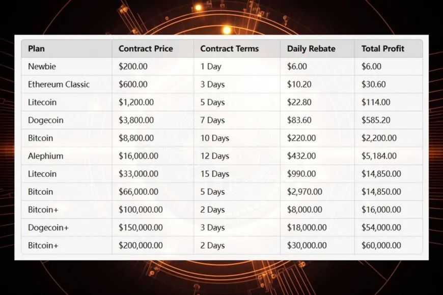 ICOminer Cloud Mining Leads the Trend: Free Bitcoin & Dogecoin Mining with High Returns, Unaffected by Market Fluctuations