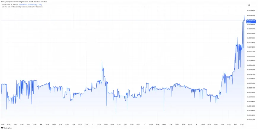 SafeMoon's Migration to Solana: Exploring Potential Benefits and Governance Restructuring Amid Price Surge