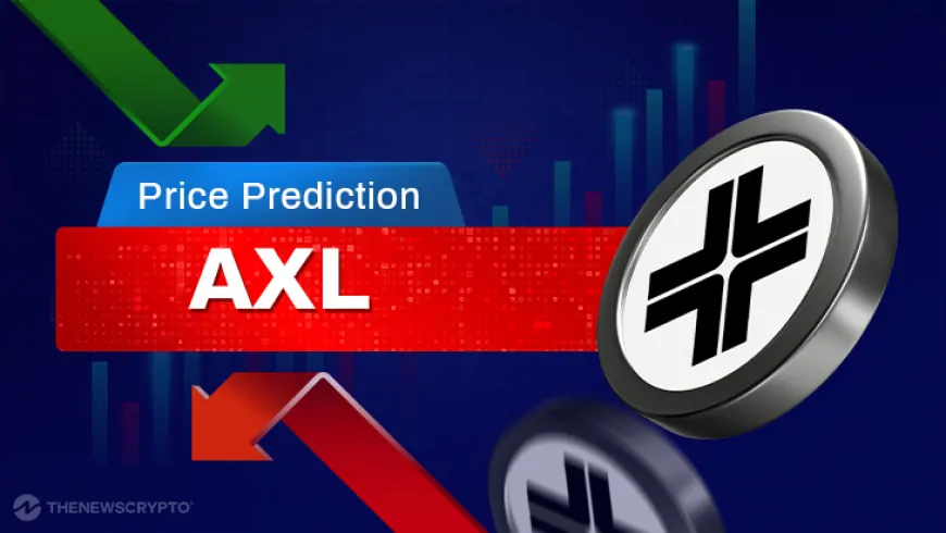 Axelar (AXL) Price Prediction 2025, 2026-2030 