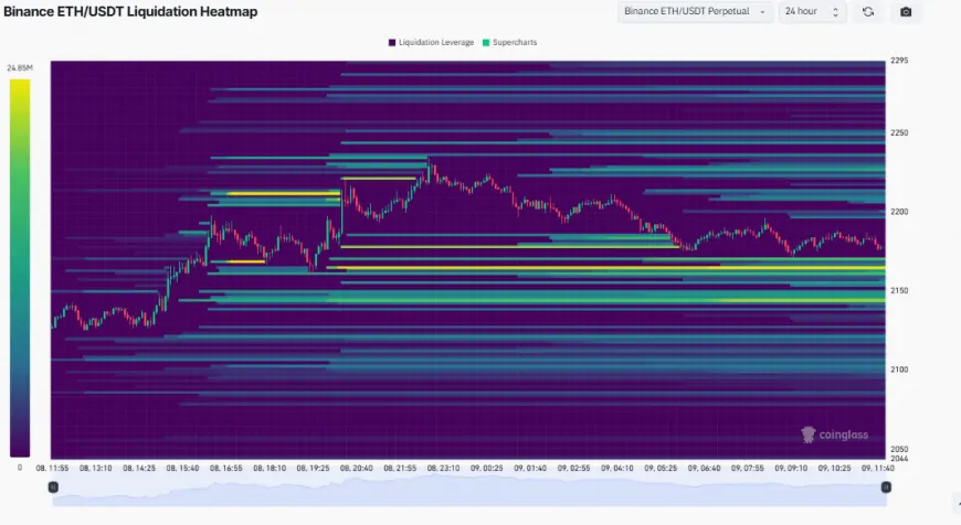 Ethereum's Resilience: Navigating Market Volatility and Potential Path to Recovery Near $4,000