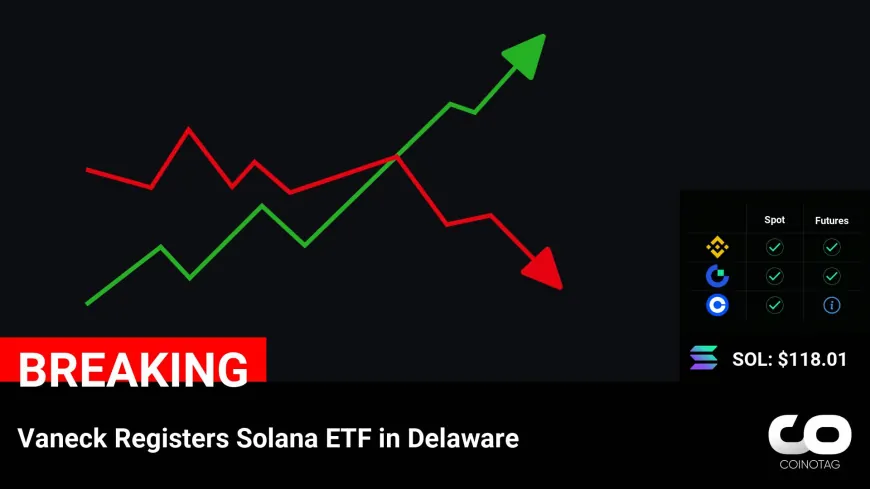 Vaneck Registers Solana ETF in Delaware

?Coin:
Solana ( $SOL ) $118.01