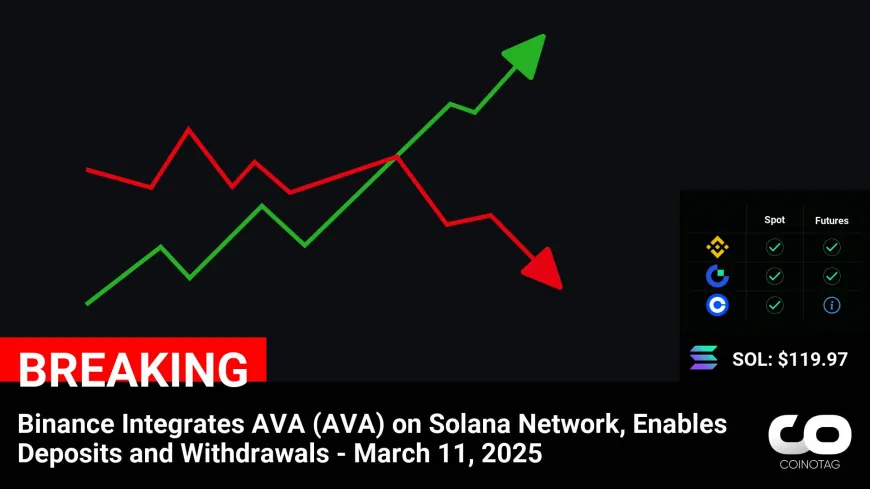 Binance Integrates AVA (AVA) on Solana Network, Enables Deposits and Withdrawals – March 11, 2025

?Coin:
Solana ( $SOL ) $119.97
AVA ( $AVA ) $0.6085