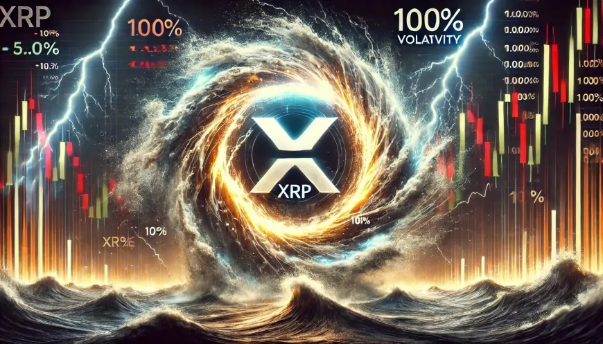 XRP & Solana See 60-Day Volatility Break 100%:  How Do Bitcoin & Dogecoin Compare?