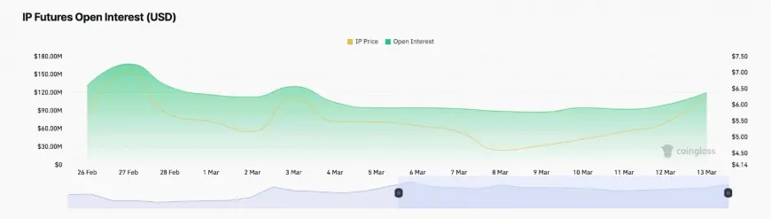 What's Behind the 11% PEPE Coin Price Rally Today?