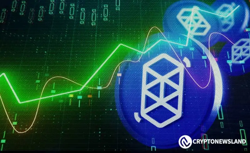 Fantom's Solid Pattern of Higher Lows: What's Next for FTM Price?