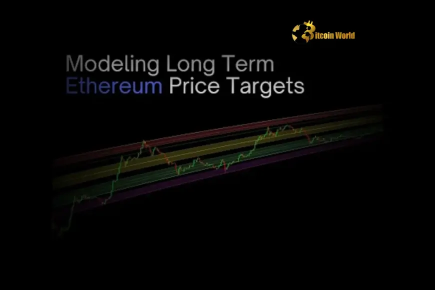 Realistic Ethereum Price Prediction: Options Market Reveals 14% Chance of ETH Surging to $2.5K by April